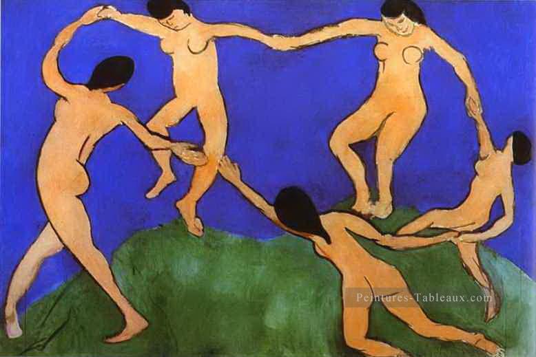 La Danse Dance première version abstraite fauvisme Henri Matisse Peintures à l'huile